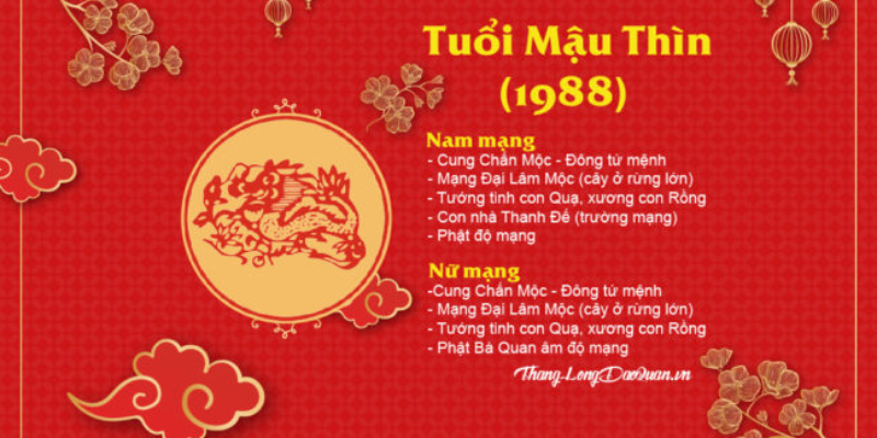 Các Ngày Đẹp Nhập Trạch Cho Tuổi Mậu Thìn Trong Năm 2025
